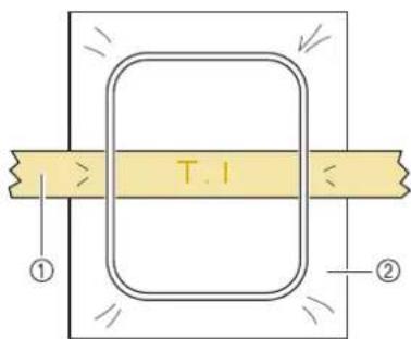 T.1 ① ②