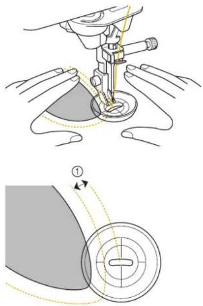 Technical diagram illustrating sewing process with labeled steps and mechanical components