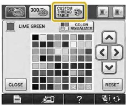 64 300 CUSTOM THREAD TABLE LIME GREEN COLOR VISUALIZER CLOSE RESET