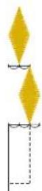 BABY LOCK Ellisimo Gold 2 BLSOG2 - Making Step Stitch Patterns (for 7mm Satin Stitch Patterns Only) - 9