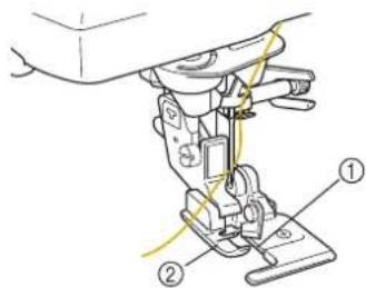 Technical diagram of a sewing machine with numbered parts labeled ① and ②