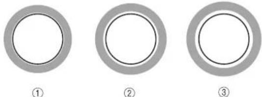 BABY LOCK Ellisimo Gold 2 BLSOG2 - Memo - 1