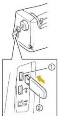 Technical diagram showing a door lock mechanism with labeled parts and directional arrows indicating movement or force.