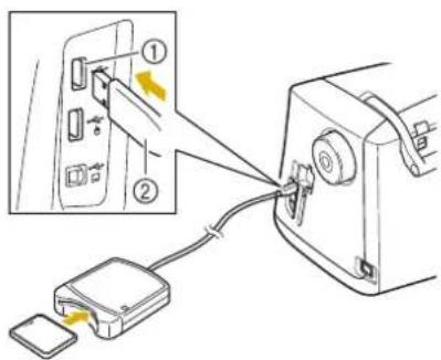 Diagram showing cable connection between a device with labeled parts and directional arrows indicating movement or force.