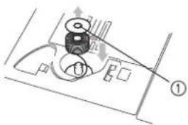 BABY LOCK Ellisimo Gold 2 BLSOG2 - Set the bobbin center pin. - 2