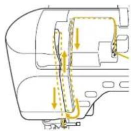 BABY LOCK Ellisimo Gold 2 BLSOG2 - Memo - 4