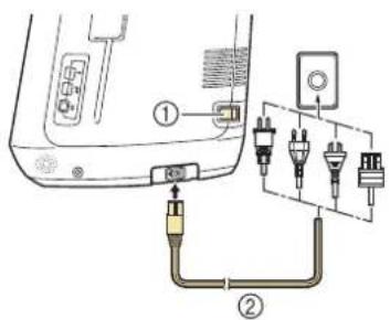 Diagram showing cable connection to a device with labeled components and wiring connections