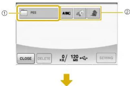 ① PES ABC ② CLOSE DELETE 0/ KB/ 120 MB SEWING