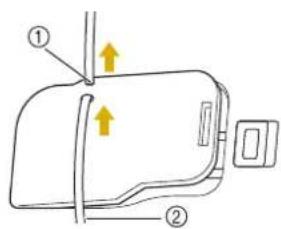 Diagram showing a device with labeled parts and directional arrows indicating movement or force