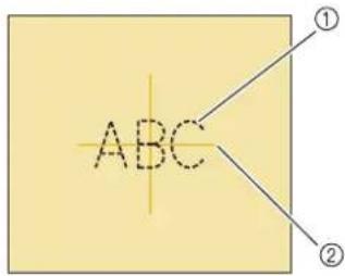 ABC ① ②