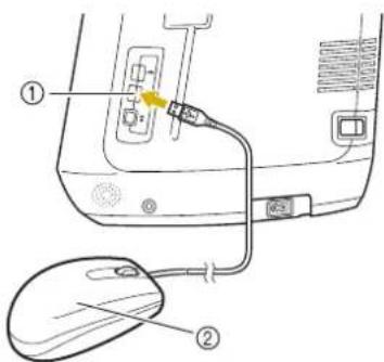 Diagram showing cable connection between a computer and a mouse, with labeled parts ① and ②