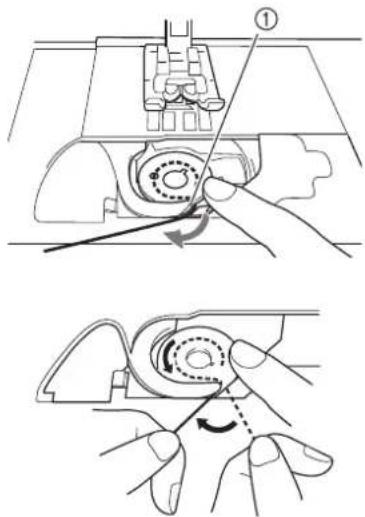Technical diagram showing two steps of fabric sewing or sewing process, with labeled components and directional arrows indicating rotation.