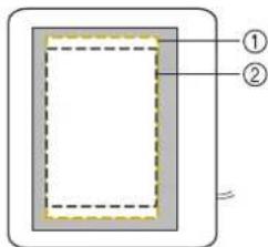 Diagram showing a rectangular frame with two labeled components: ① and ②, likely illustrating a cross-section or assembly.
