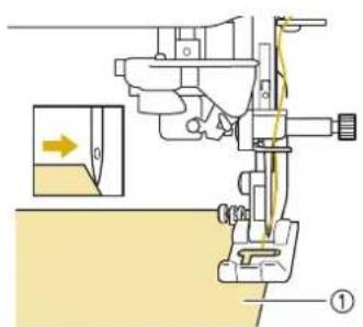 Technical diagram of a sewing machine with labeled parts and an inset showing a needle insertion step
