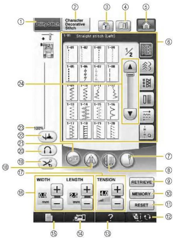 UtilityStitch Character Decorative Stitch 1-01 Straight stitch (Left) 1-02 1-03 1-04 1-05 1-06 1-07 1-08 1-09 1-10 1-11 1-12 1-13 1-14 1-15 1-16 1-17 1-18 1-19 1-20 23 100% 24 25 26 27 28 29 30 31 32 33 34 35 36 37 38 39 40 41 42 43 44 45 46 47 48 49 50 51 52 53 54 55 56 57 58 59 60 61 62 63 64 65 66 67 68 69 70 71 72 73 74 75 76 77 78 79 80 81 82 83 84 85 86 87 88 89 90 91 92 93 94 95 96 97 98 99 100%