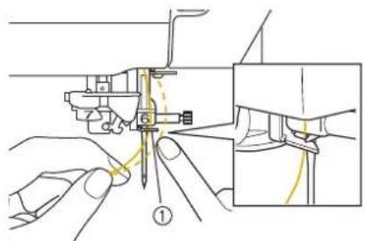 Technical diagram showing a sewing machine needle being inserted into a component, with labeled parts and zoomed-in detail view.