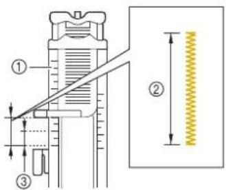 Technical diagram showing a mechanical device with labeled parts and a magnified view of a spring-like object.