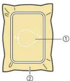 Diagram showing two labeled parts (① and ②) of a rectangular object with internal dashed lines, likely illustrating a section or pattern.