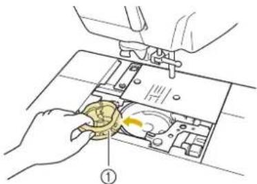 Diagram showing hands operating a device with a coin inserted into a slot, labeled with number ①