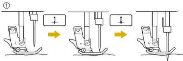 Diagram illustrating three-step sewing process with needle insertion and angle adjustment arrows