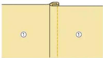 BABY LOCK Ellisimo Gold 2 BLSOG2 - Flat Fell Seam - 5
