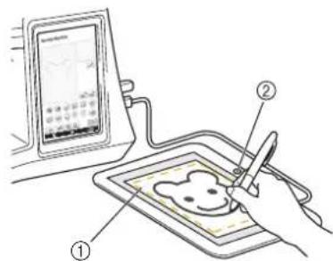 Diagram showing a hand using a digital tablet to interact with a stylized cloud, labeled with components ① and ②.