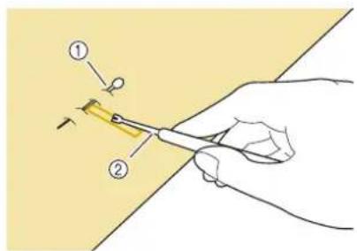 Diagram showing a hand holding scissors cutting a yellow strip, labeled with parts ① and ②
