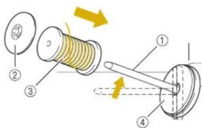 Technical diagram of a mechanical assembly with numbered components and directional arrows indicating motion or force