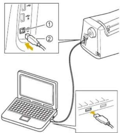 Diagram showing cable connection between laptop and device via cable connector, with labeled parts and wiring details