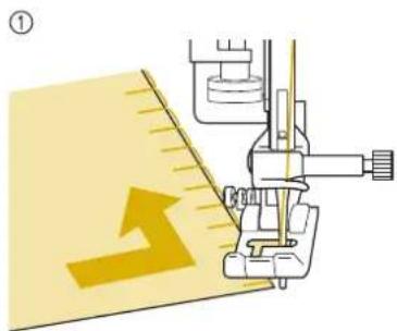 Diagram illustrating a sewing machine needle stitching fabric, with a yellow arrow indicating the direction of measurement.