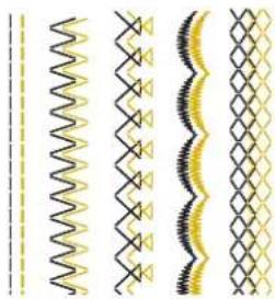 BABY LOCK Ellisimo Gold 2 BLSOG2 - CAUTION - 2