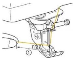 Technical diagram of a sewing machine with labeled parts and measurement lines