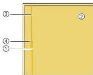 Diagram showing four labeled components (① to ④) on a yellow panel or wall, with arrows pointing to specific parts.