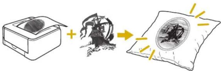 Diagram illustrating the process of printing a printer into a printer with a magnified view showing the printer's image and warning light.
