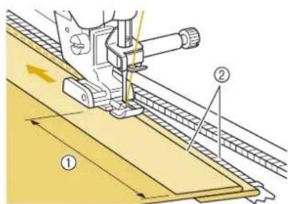 Technical diagram showing a sewing machine needle stitching fabric strips, labeled with parts ① and ②.