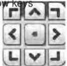 BABY LOCK Ellisimo Gold 2 BLSOG2 - ■Key Functions - 4