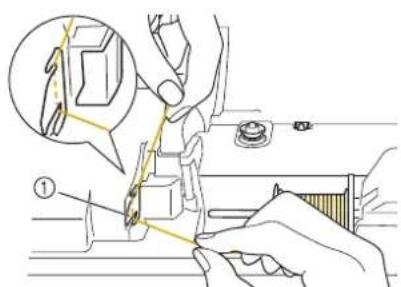 Technical diagram showing a mechanical assembly with labeled components and a magnified inset view of a component detail.