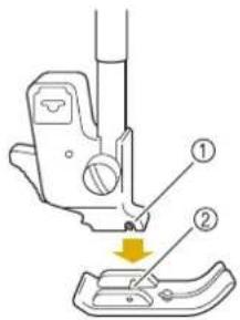 Diagram of a sewing machine with labeled parts, showing a needle inserted into a base component.