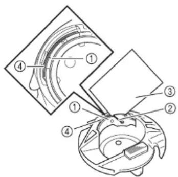 Technical diagram of a mechanical assembly with numbered components, likely illustrating a gear or cam mechanism.