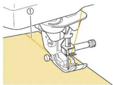 Technical diagram of a sewing machine with numbered component and yellow background area