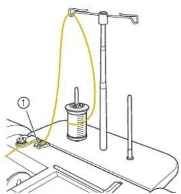 Diagram of a scientific apparatus with labeled components and wiring, including a spool and tubing setup.