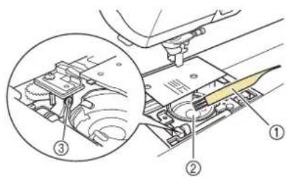Technical diagram showing mechanical assembly with numbered components and a magnified inset view of internal components