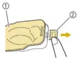 Diagram showing a bottle with labeled parts and directional arrow indicating movement or flow
