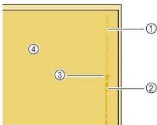 Diagram showing labeled components of a yellow panel or panel, with numbered parts ①, ②, and ③ marked.