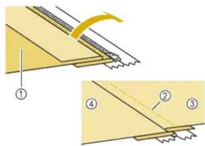 Diagram illustrating a structural joint or connection with numbered steps and labeled components