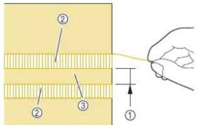 Diagram illustrating a hand holding a thin wire with labeled parts, showing structural alignment and measurement indicators.