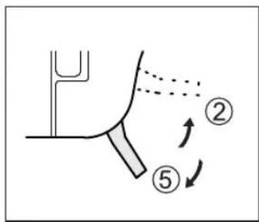 Diagram showing fluid flow with labeled arrows and numbered components, likely illustrating a fluid or material process.