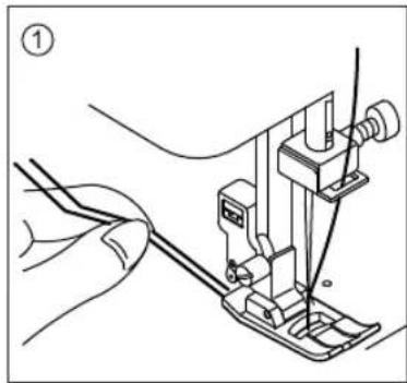 BABY LOCK Amelia BL100A - FABRIC, THREAD AND NEEDLE TABLE - 2
