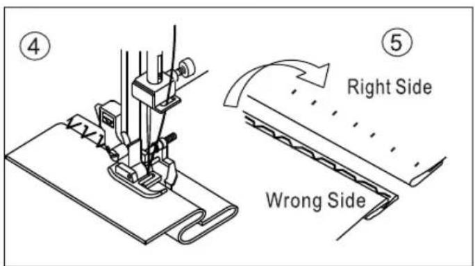 ④ Right Side ⑤ Wrong Side