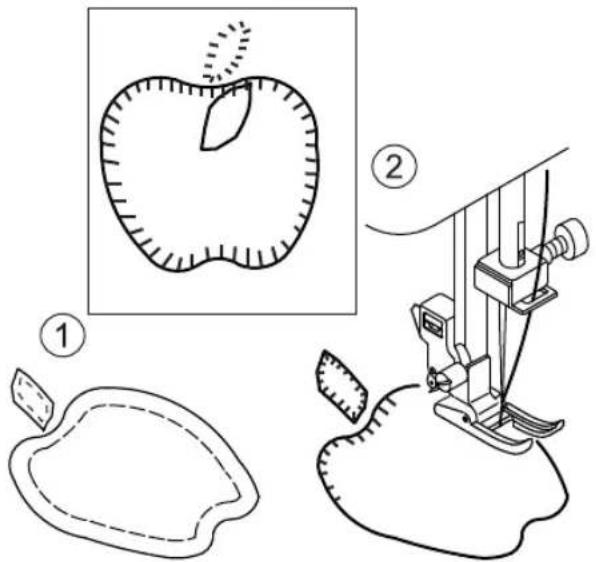 Diagram illustrating apple-shaped hair cutting process with labeled steps and corresponding sketchs